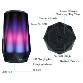7-in Portable Wireless Bluetooth Speaker RGB LED Lights Loud Powerful Sound, CF012, Black